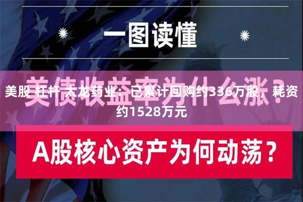 美股 杠杆 太龙药业：已累计回购约336万股，耗资约1528万元