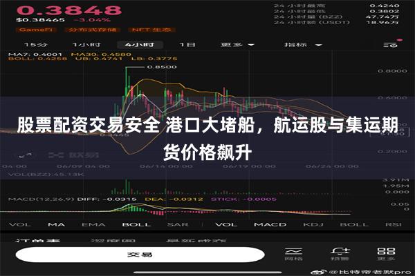 股票配资交易安全 港口大堵船，航运股与集运期货价格飙升