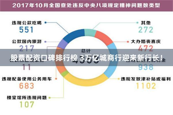 股票配资口碑排行榜 3万亿城商行迎来新行长！