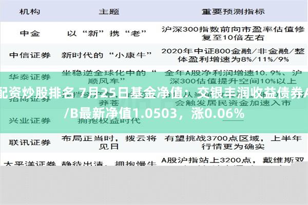 配资炒股排名 7月25日基金净值：交银丰润收益债券A/B最新净值1.0503，涨0.06%