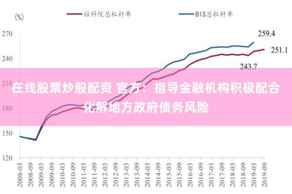 在线股票炒股配资 官方：指导金融机构积极配合化解地方政府债务风险