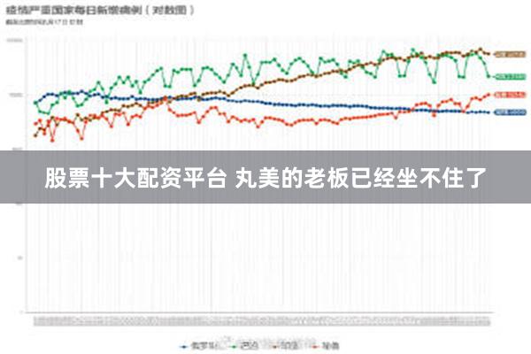 股票十大配资平台 丸美的老板已经坐不住了