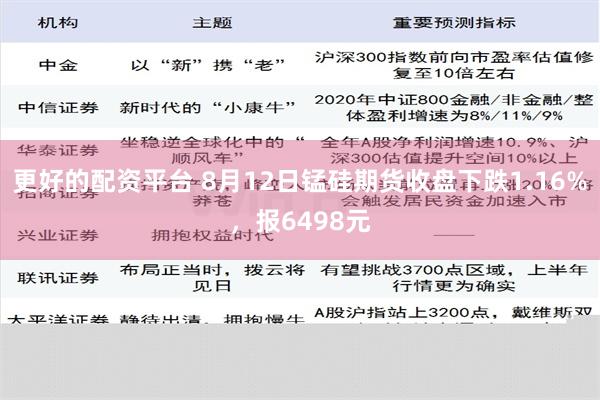 更好的配资平台 8月12日锰硅期货收盘下跌1.16%，报6498元