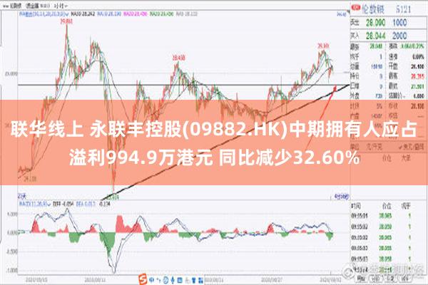 联华线上 永联丰控股(09882.HK)中期拥有人应占溢利994.9万港元 同比减少32.60%