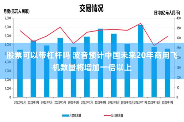 股票可以带杠杆吗 波音预计中国未来20年商用飞机数量将增加一倍以上