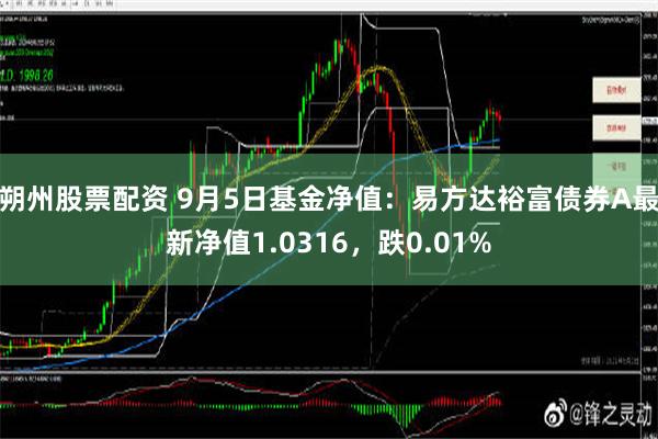 朔州股票配资 9月5日基金净值：易方达裕富债券A最新净值1.0316，跌0.01%