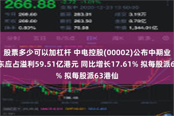 股票多少可以加杠杆 中电控股(00002)公布中期业绩 股东应占溢利59.51亿港元 同比增长17.61% 拟每股派63港仙