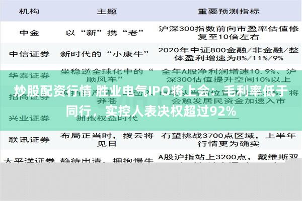 炒股配资行情 胜业电气IPO将上会：毛利率低于同行，实控人表决权超过92%