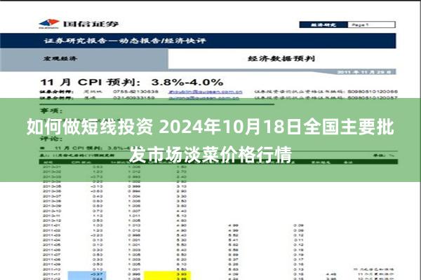 如何做短线投资 2024年10月18日全国主要批发市场淡菜价格行情