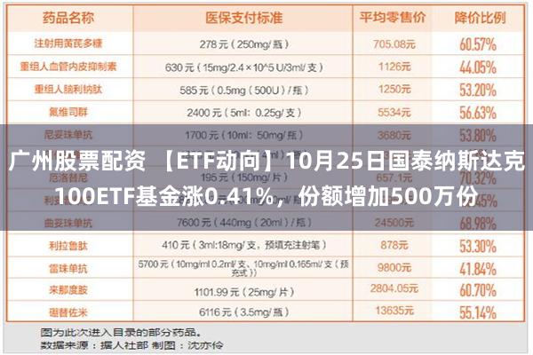 广州股票配资 【ETF动向】10月25日国泰纳斯达克100ETF基金涨0.41%，份额增加500万份