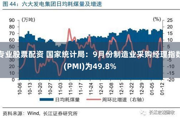 专业股票配资 国家统计局：9月份制造业采购经理指数(PMI)为49.8%