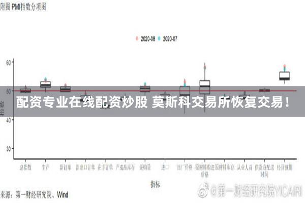 配资专业在线配资炒股 莫斯科交易所恢复交易！