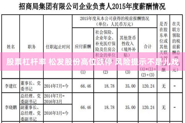 股票杠杆率 松发股份高位跌停 风险提示不是儿戏