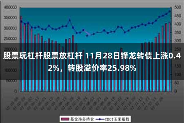 股票玩杠杆股票放杠杆 11月28日锋龙转债上涨0.42%，转股溢价率25.98%