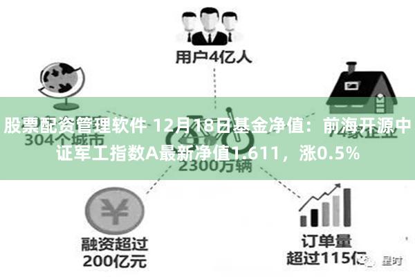 股票配资管理软件 12月18日基金净值：前海开源中证军工指数A最新净值1.611，涨0.5%